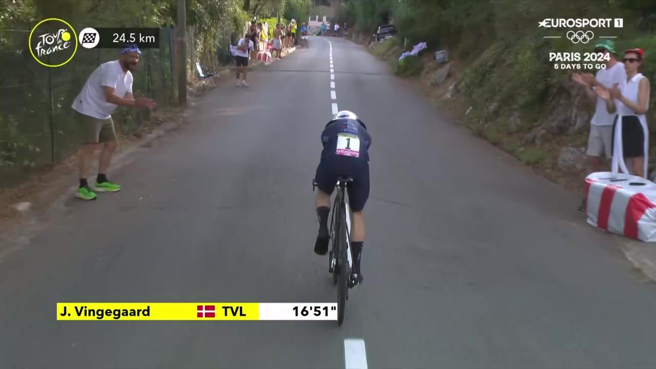 Biciklizam: Tour de France, Svjetska turneja, 21. etapa