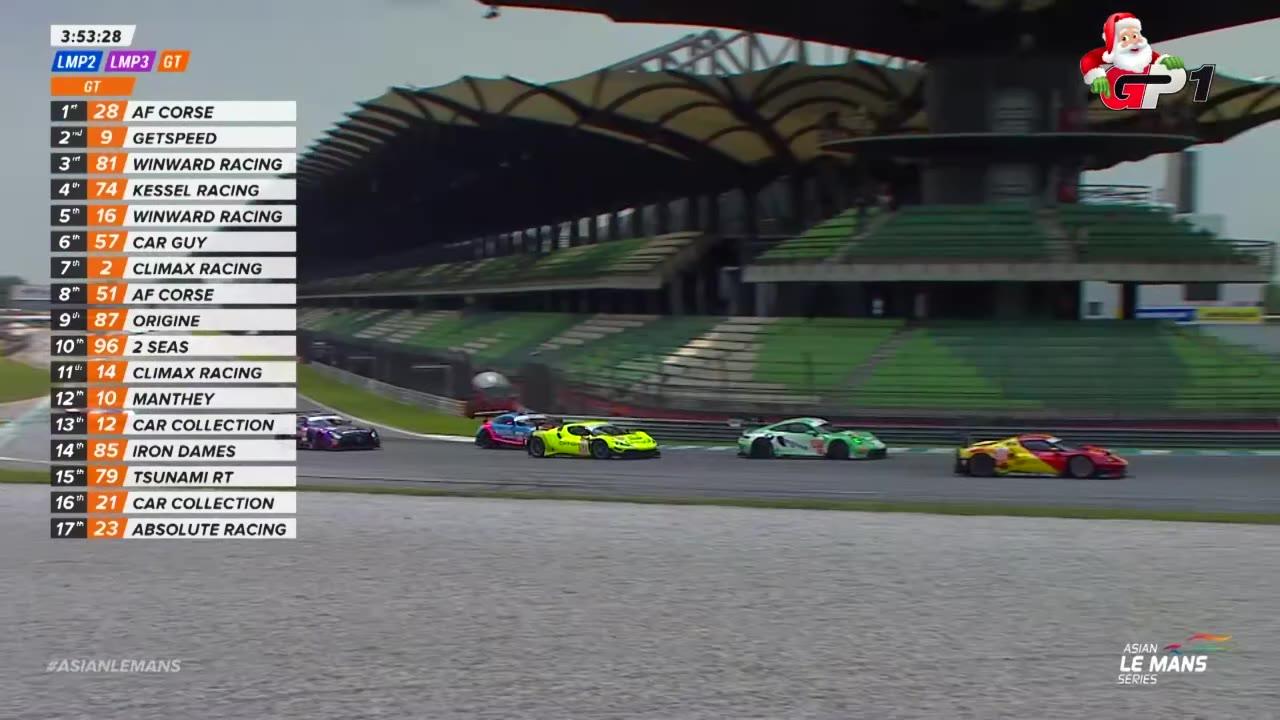 Asian Le Mans Series 24/25: Round 2, Sepang - sažetak