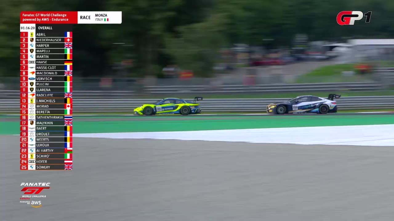 Fanatec GT World Challenge Europe 2024: Monza - sažetak