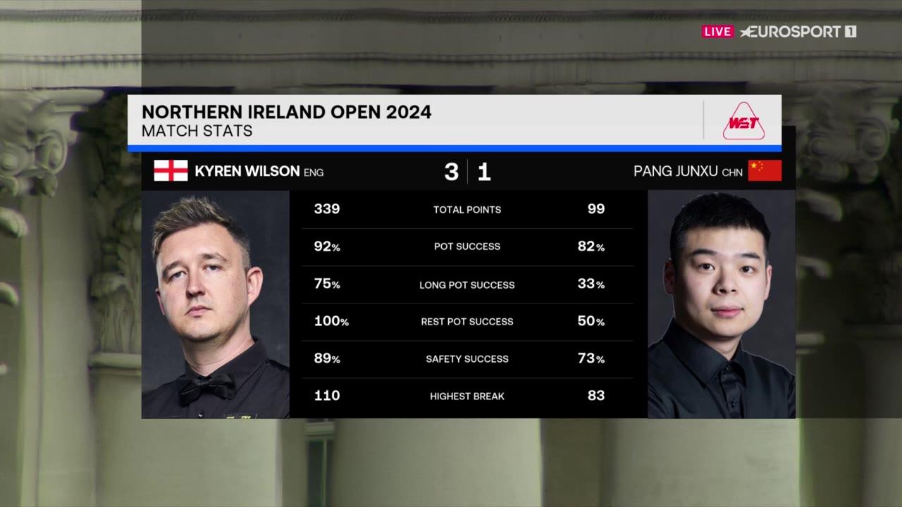 Snooker: Northern Ireland Open, Home Nations Series, Belfast, Sjeverna Irska, Polufinale