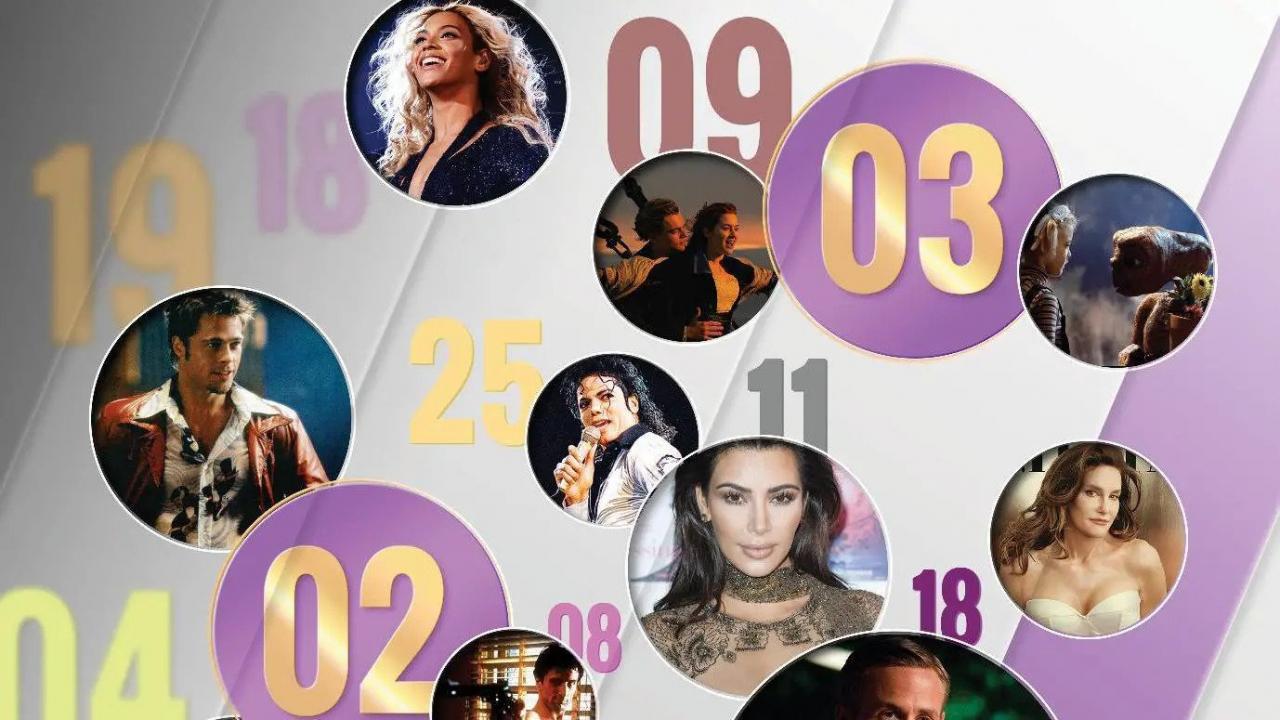 Reality’s Ultimate Countdown (Keeping Up With The Kardashians)