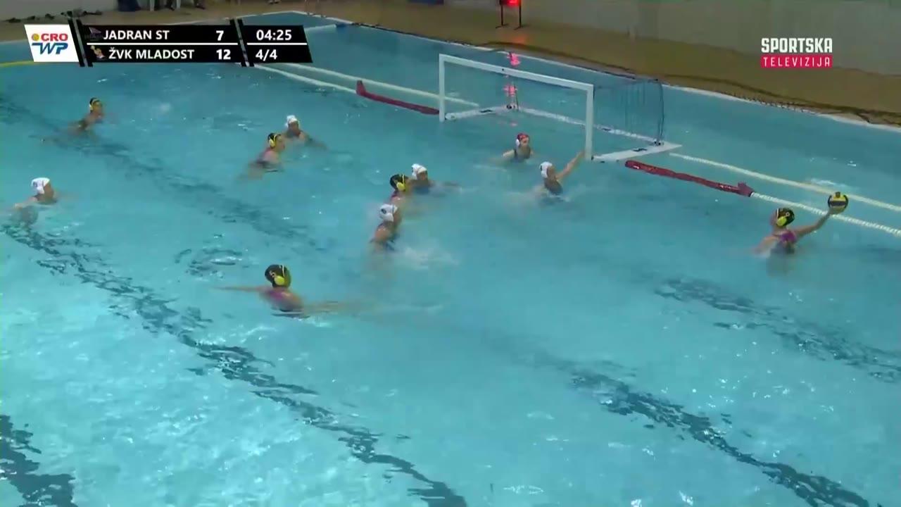 Vaterpolo, Super kup (Ž): Jadran Split - Mladost