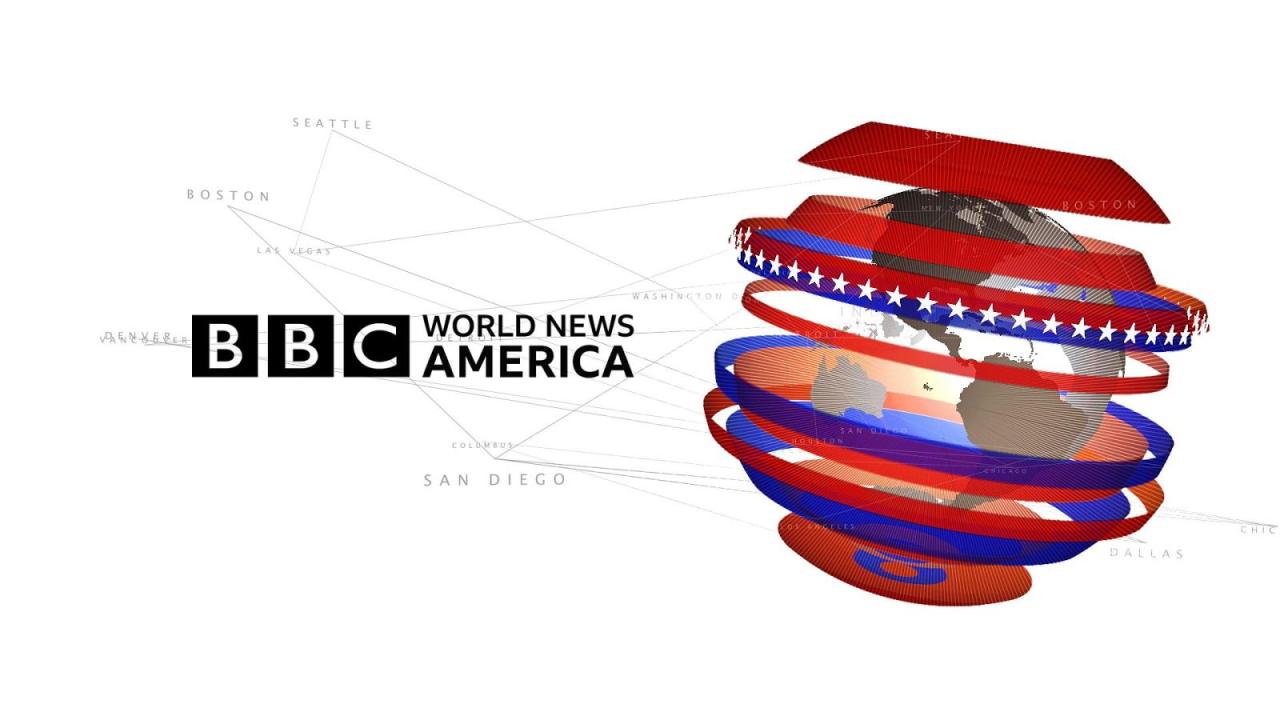 BBC World News America