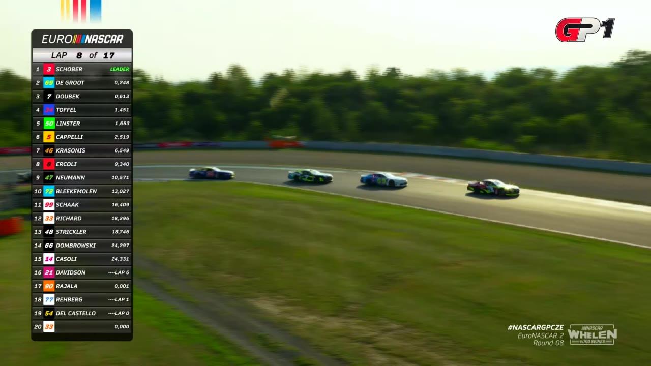 EuroNASCAR 2024: Autodrom Most - 1. utrka EuroNASCAR 2