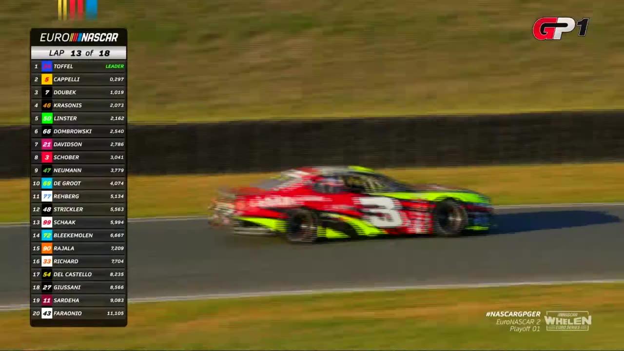 EuroNASCAR 2024: Oschersleben - 1. utrka EuroNASCAR 2