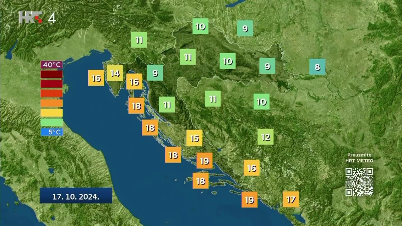 Bez komentara: Kuba - Rekord u loptanju